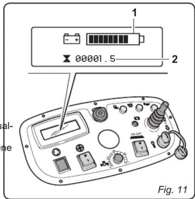 Ghibli S5 150S85 - Simbolo escobillas (4) (Fig. 13) - 1