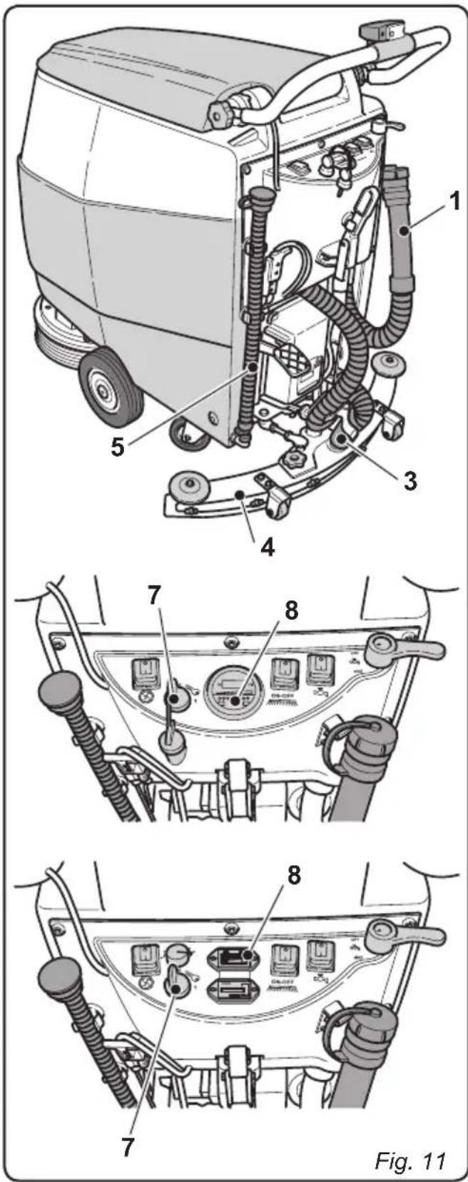 Ghibli S1 45M55 - 8.1.a - Controlli prima dell'uso - 1
