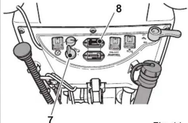 Ghibli S1 45M45 - 8.1.a - Verificações que devem ser feitas antes da Utilização - 3