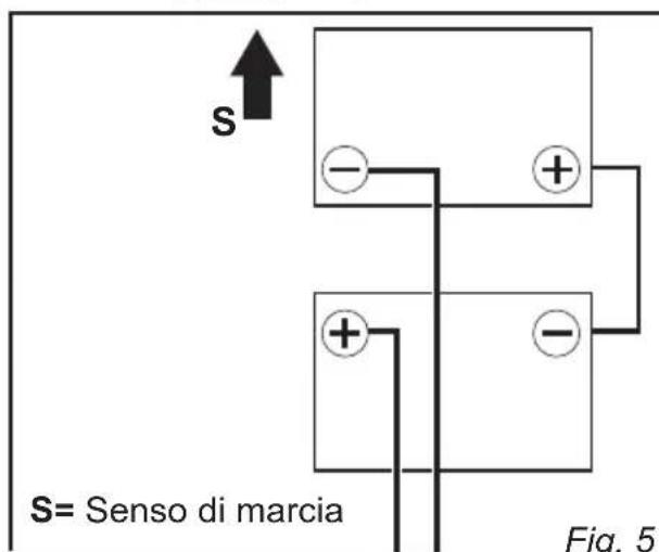 Ghibli S1 45M45 - NOTA: - 5