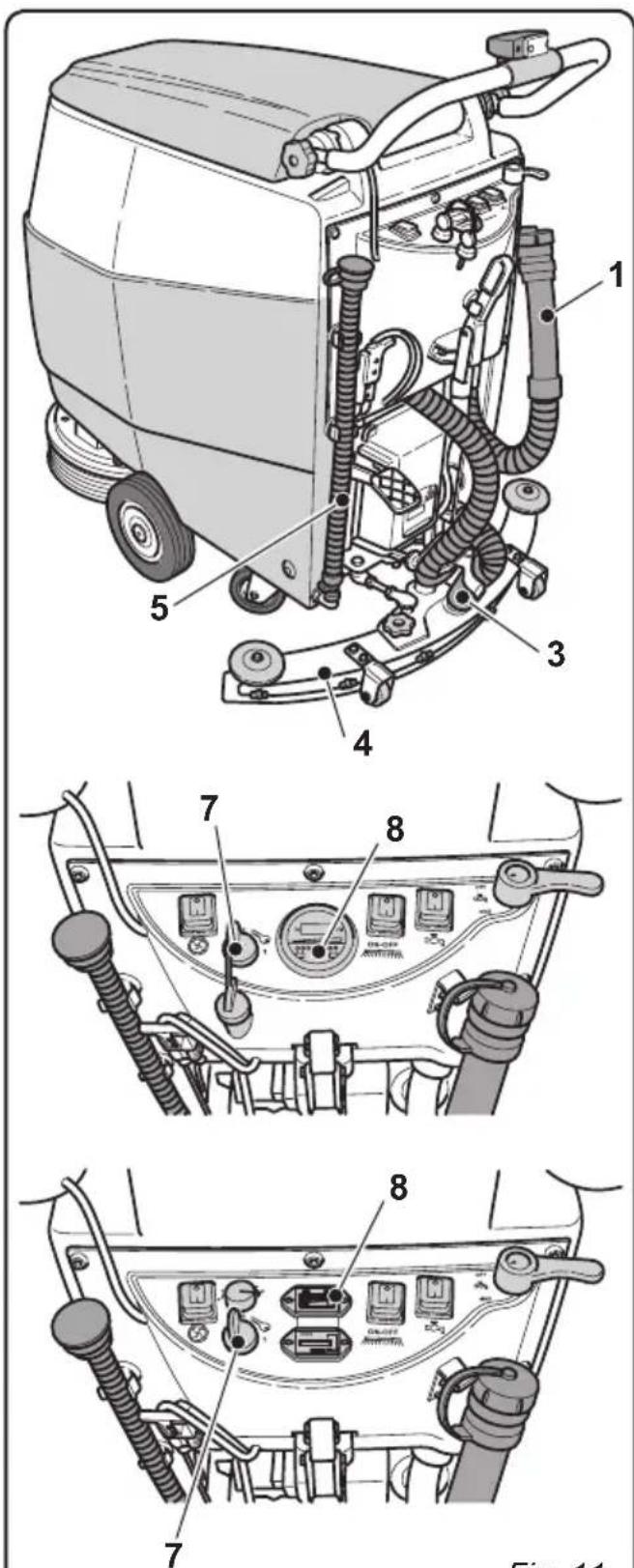 Ghibli S1 45M45 - 8.1.a - Controlli prima dell'uso - 1