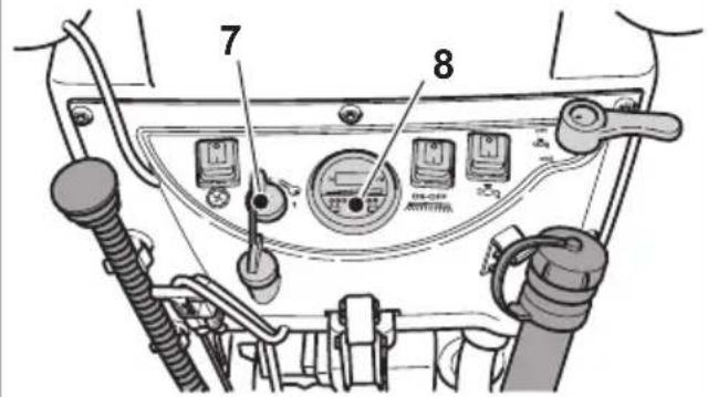 Ghibli S1 45M45 - 8.1.a - Verificações que devem ser feitas antes da Utilização - 2