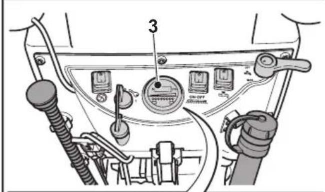 Ghibli S1 45M45 - Digital instrument configuration (only for models without an integrated drive mechanism) - 2