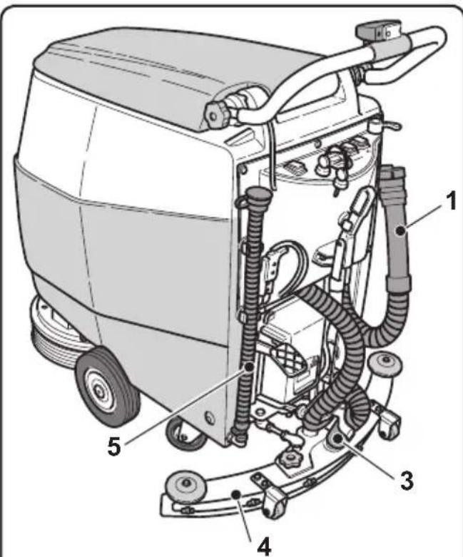 Ghibli S1 45M45 - 8.1.a - Verificações que devem ser feitas antes da Utilização - 1