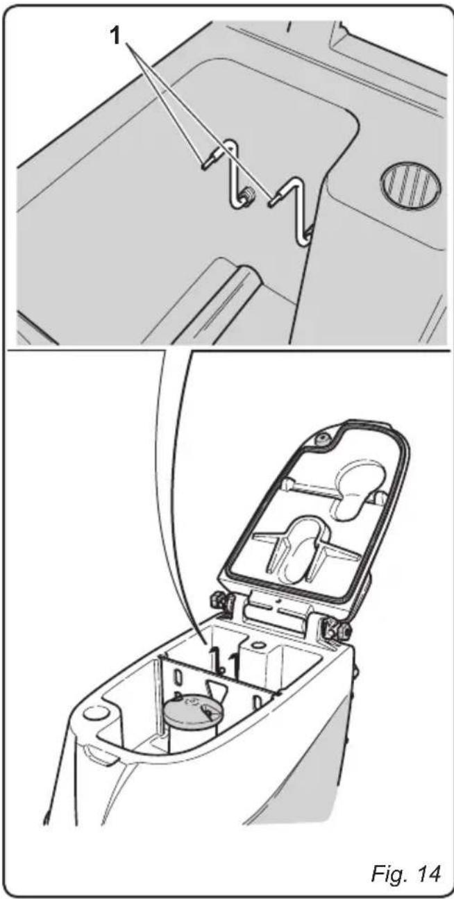 Ghibli S1 45M45 - AVVERTENZA: - 1