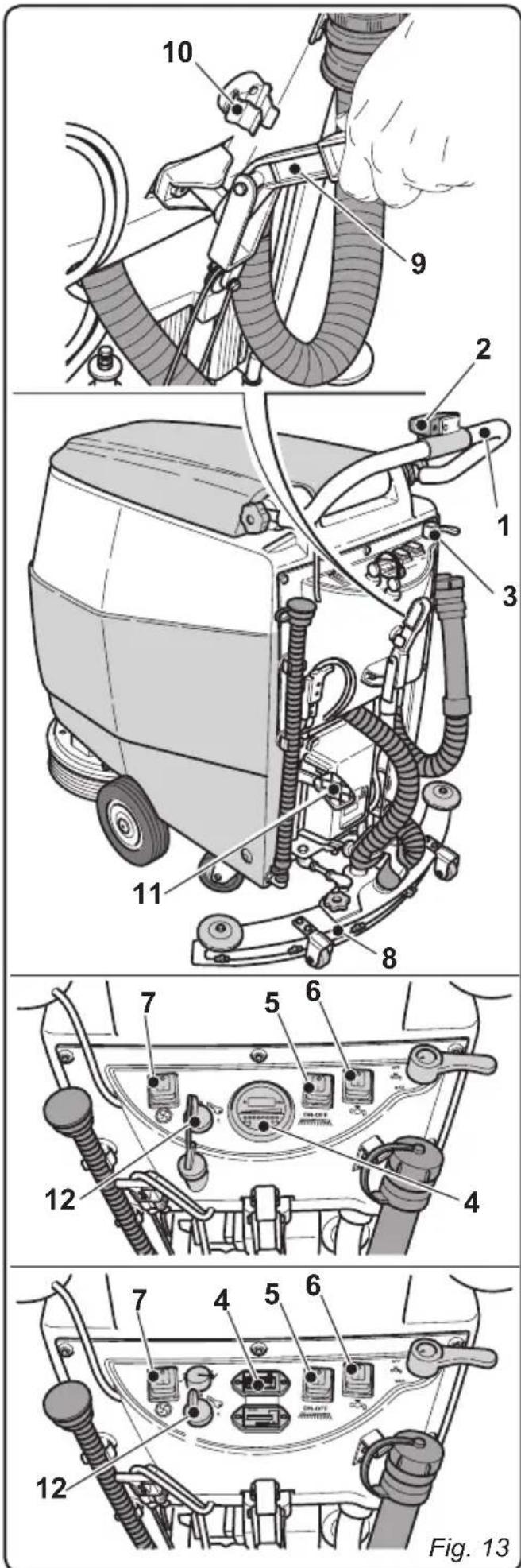 Ghibli S1 45M45 - AVVERTENZA: - 1