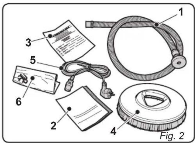 Ghibli S1 45M45 - 2.1.a - Standard machine equipment (Fig. 2) - 1