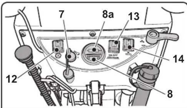 Ghibli S1 45M45 - Ciclo di lavaggio, spazzolatura, asciugata: - 1