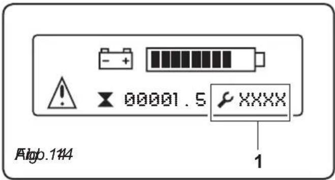 Ghibli S5 150S100 - ANMERKUNG: - 1