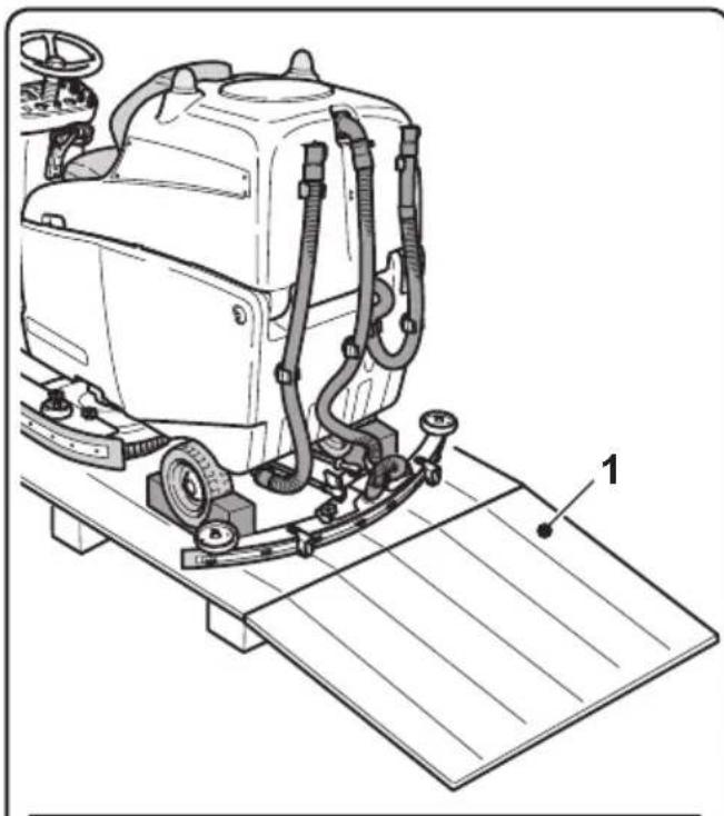 Ghibli S5 150S100 - 2.1.c - Abladen der Maschine von der Holzpalette (Abb. 4-5) - 1