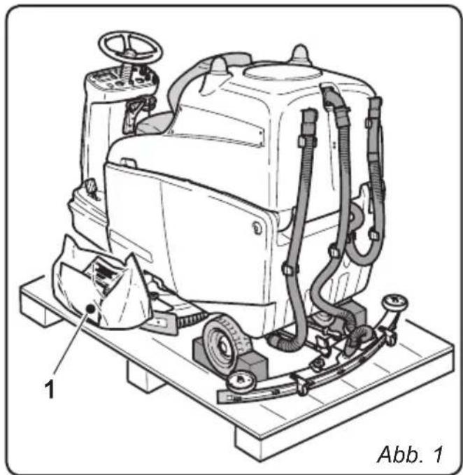Ghibli S5 150S100 - 2.1.a - Maschinenzubehär (Abb. 2) - 1