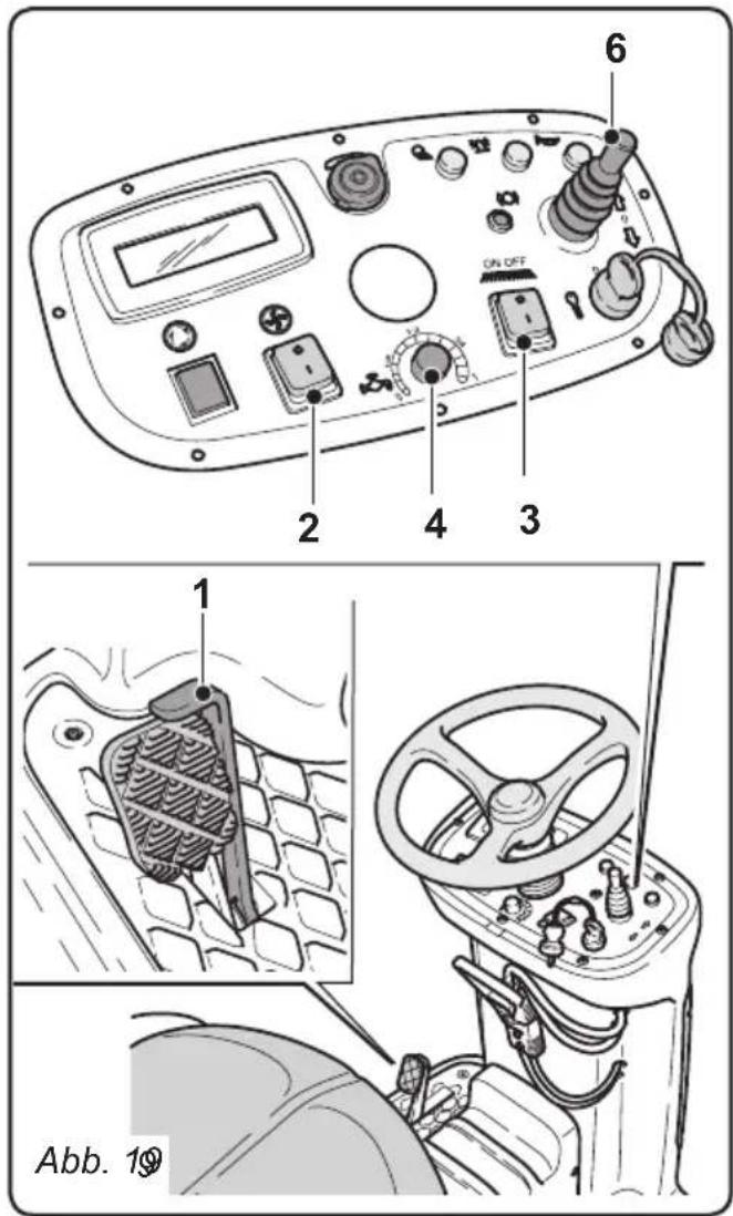 Ghibli S5 150S100 - Wasch- Kehr- und Trockendurchgang: - 1