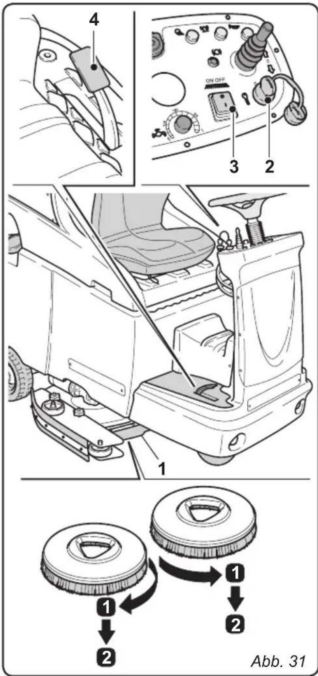 Ghibli S5 150S100 - 11.1.g - Auswechseln der Bürsten (Abb. 31) - 1