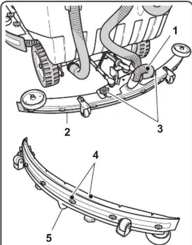Ghibli S5 150S100 - BEMERKUNG: - 1