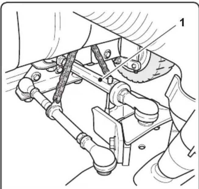 Ghibli S5 150S100 - GEFAHR: - 1