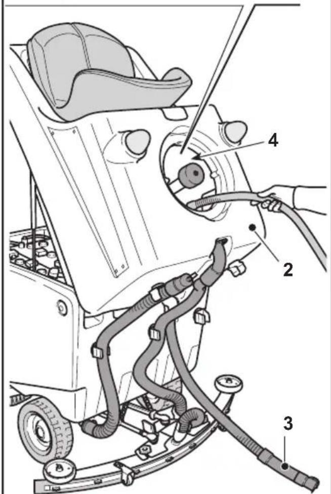 Ghibli S5 150S100 - ACHTUNG: - 4