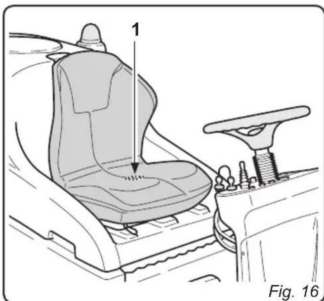 Ghibli S5 150S100 - AVERTISSEMENT: - 1