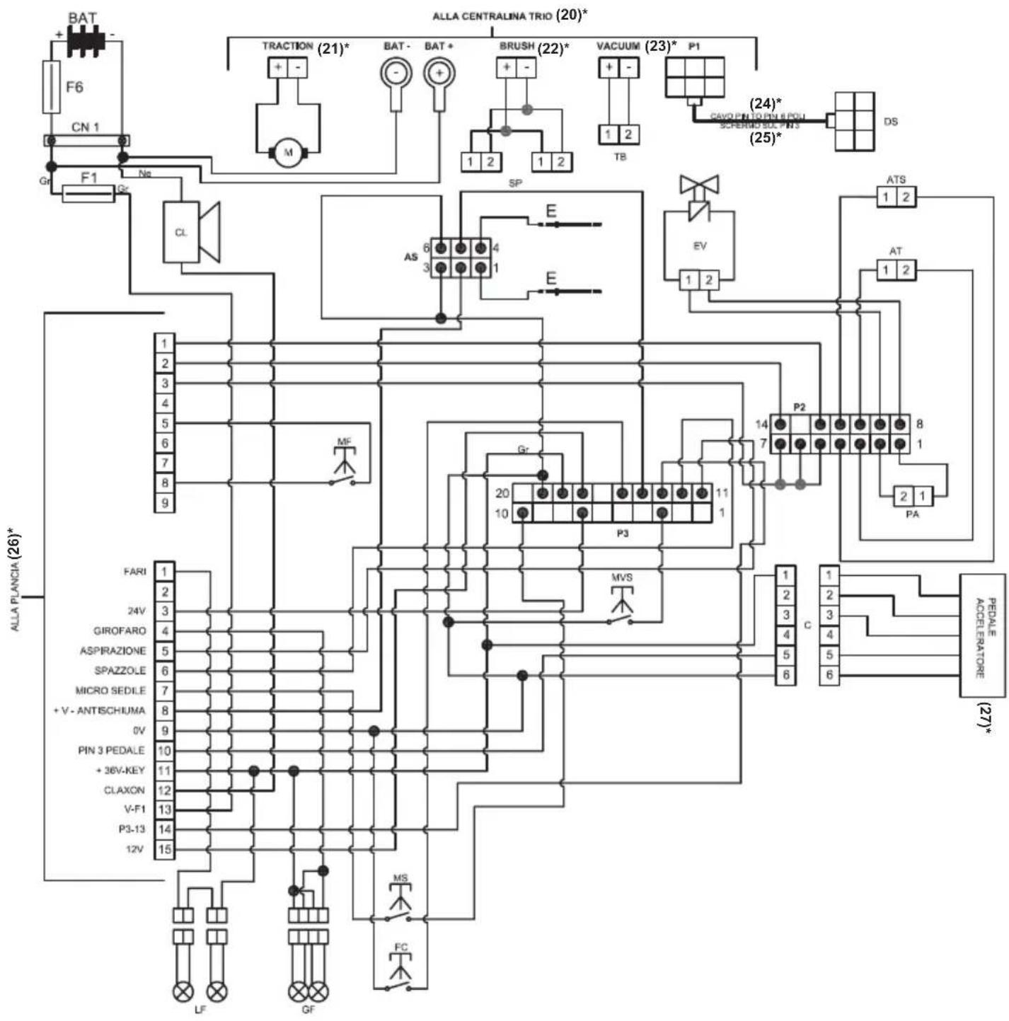 Ghibli S5 150S100 - E112 - 1