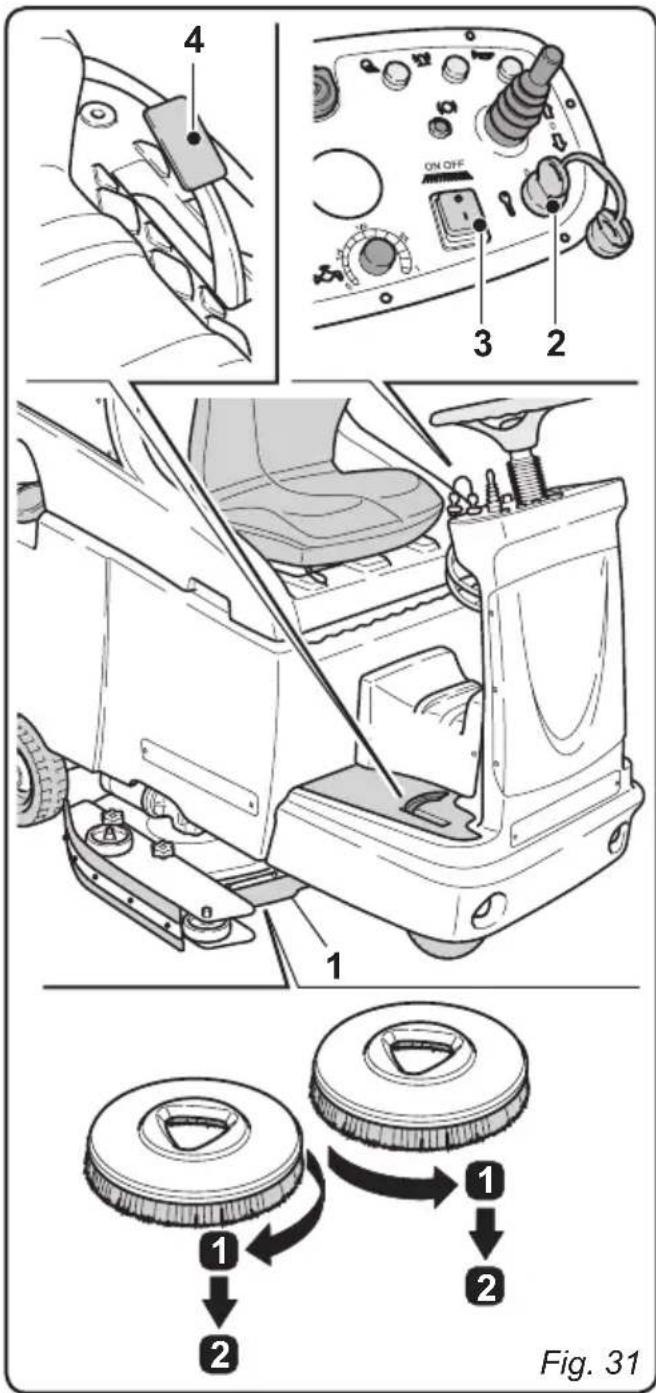 Ghibli S5 150S100 - 11.1.g - Remplacement brosses (Fig. 31) - 1