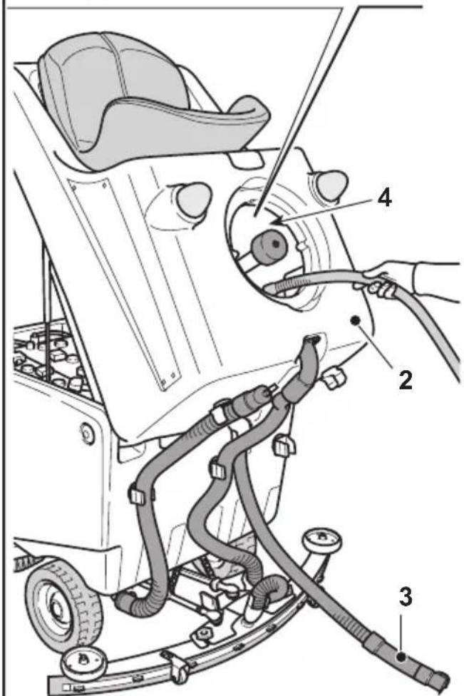 Ghibli S5 150S100 - DANGER: - 4