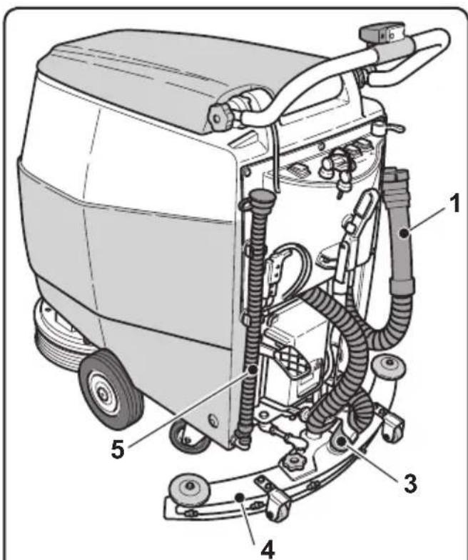 Ghibli S1 45D55 - 8.1.a - Checks before use - 1