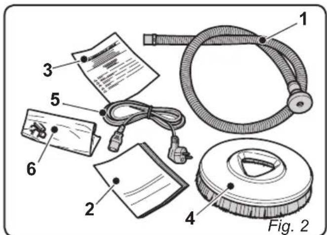 Ghibli S1 45D55 - 2.1.a - Standard machine equipment (Fig. 2) - 1