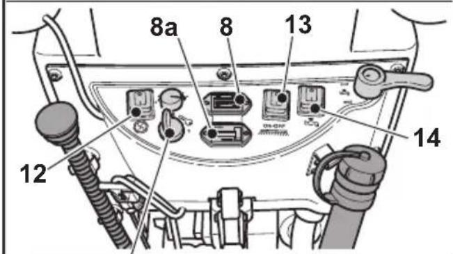 Ghibli S1 45D55 - Ciclo de lavado, cepillado, secado: - 2