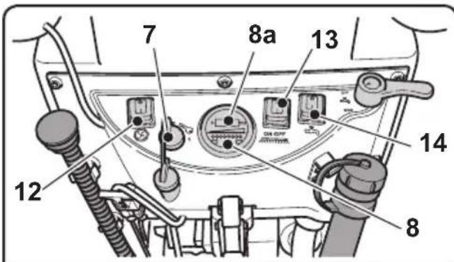 Ghibli S1 45D55 - Ciclo de lavado, cepillado, secado: - 1