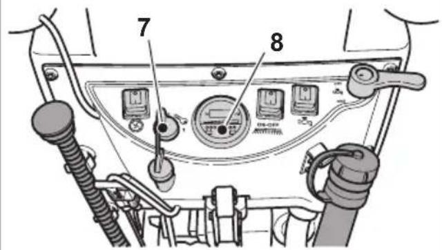 Ghibli S1 45D55 - 8.1.a - Verificações que devem ser feitas antes da Utilização - 2