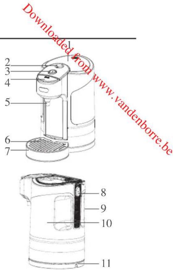 DOMO My Tea Deluxe DO497WK - ONDERDELEN - 1