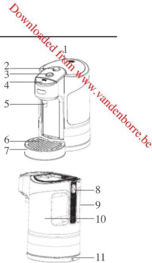 DOMO My Tea Deluxe DO497WK - BESCHREIBUNG - 1