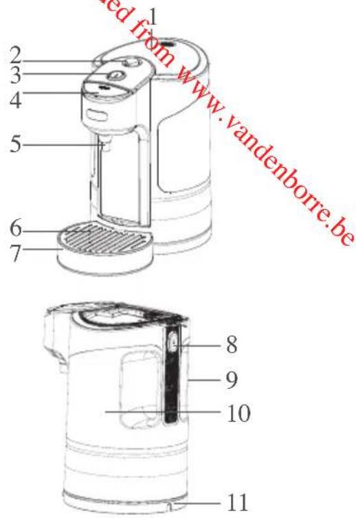 DOMO My Tea Deluxe DO497WK - ANTES DEL PRIMER USO - 1