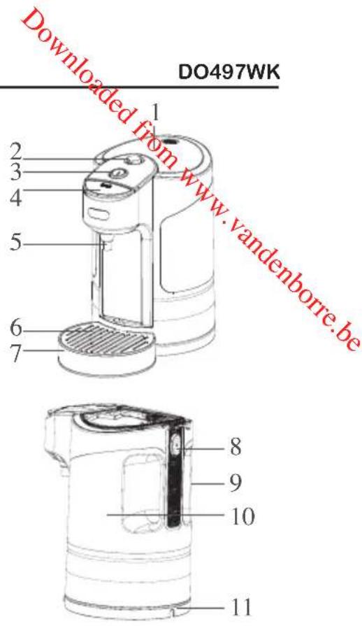 DOMO My Tea Deluxe DO497WK - DESCRIPTION - 1