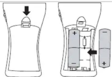 BESTRON DRY16 - BENUTZUNG - Batterie einsetzen - 1