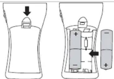BESTRON DRY16 - OPERATION - Insert batteries - 1