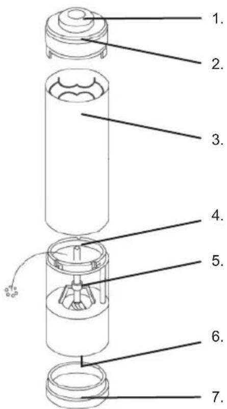 BESTRON APS526T - FONCTIONNEMENT - Généralités - 1