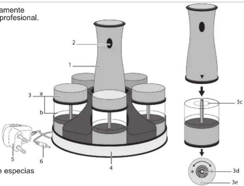 BESTRON ASM531 - FICHA TECNICA - 1