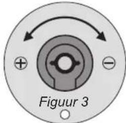BESTRON ASM531 - WERKING - Gebruik - 1