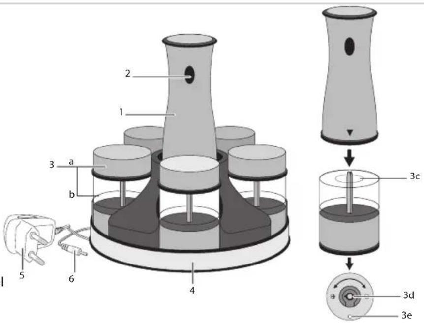 BESTRON ASM531 - WERKING - Algemeen - 1