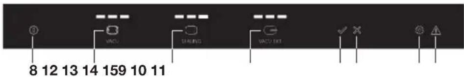 Atag VD1692D - Control panel - 1