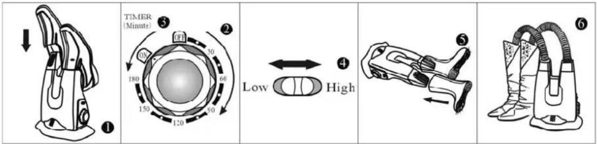 ALPINA SF7640 - Gehen Sie zur Montage des Gerät wie folgt vor: - 2