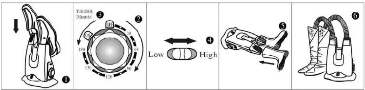 ALPINA SF7640 - Pour monter l'appareil, procédez comme suit : - 2