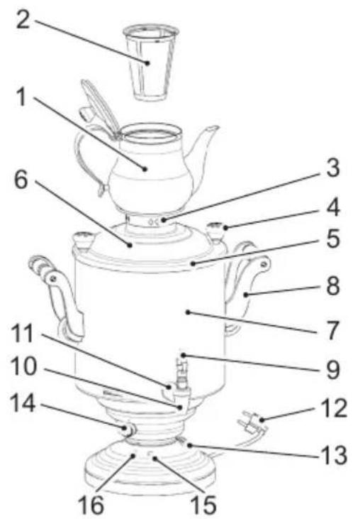 BEEM Samowar Royal - 2