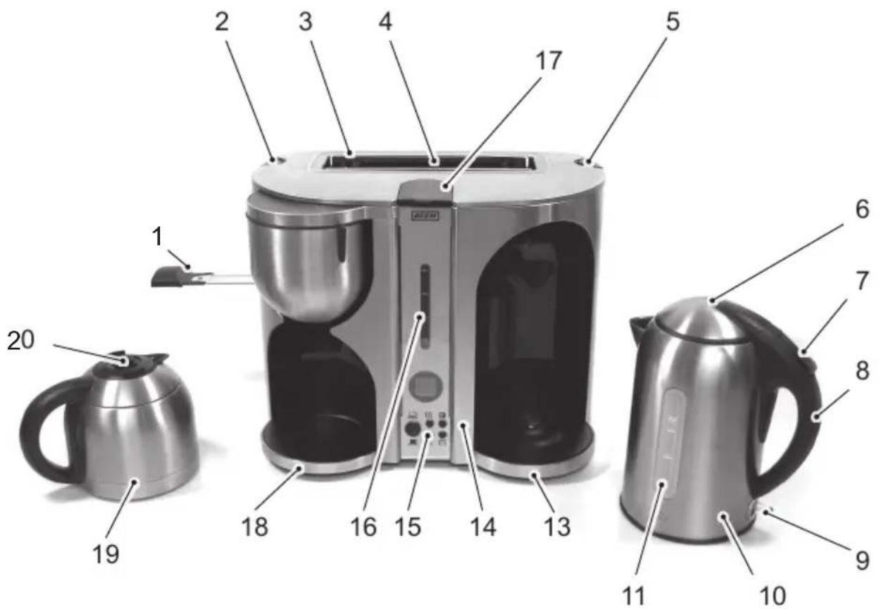 BEEM Ecco De Luxe 4 in 1 - 1