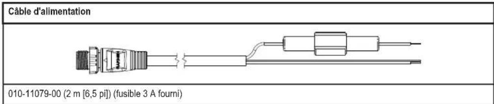 GARMIN GPSMAP 1222 - Composants NMEA 2000 - 1