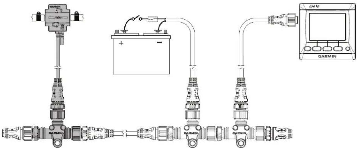 GARMIN GPSMAP 1222 - Présentation des périhériques Garmin NMEA 2000 - 1