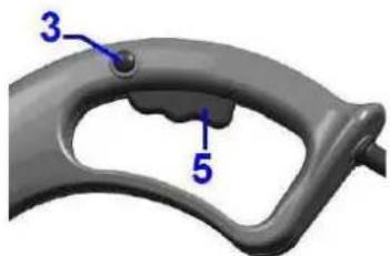 WAVES SP105679 - Starten en Stoppen (Fig.7) (AAN/UIT schakelen) - 1