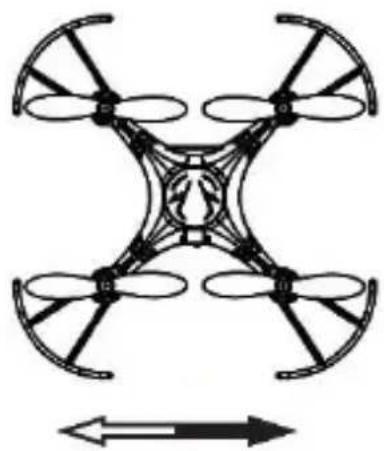 VELLEMAN RCQC2 - Seitwärts fliegen - 1