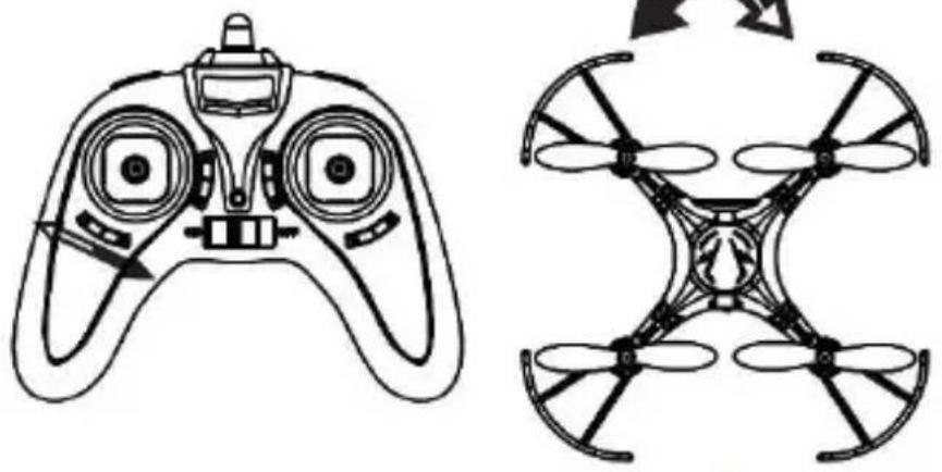 VELLEMAN RCQC2 - Korekta lotu – lot skręcający - 1