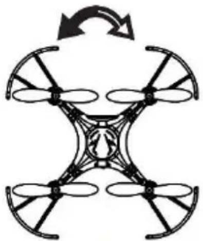 VELLEMAN RCQC2 - Fine-tuning – turning flight - 2